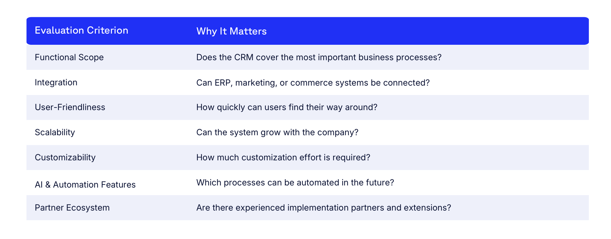Table comparing CRM evaluation criteria with reasons for importance, including scope, integration, user-friendliness, scalability, and more.