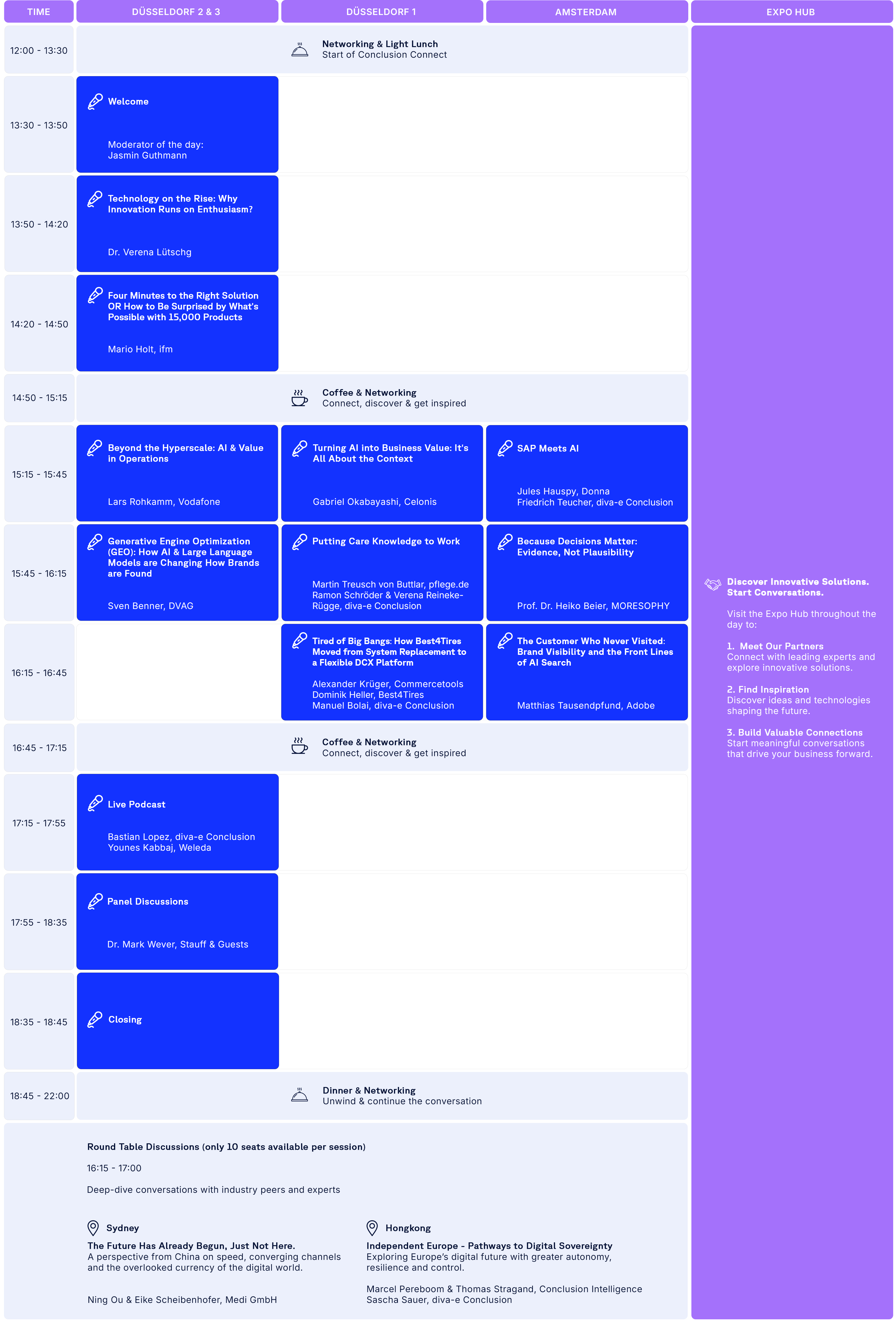 Event schedule with sessions on AI, networking breaks, a live podcast, panel discussions, and round table discussions, highlighting various industry topics.