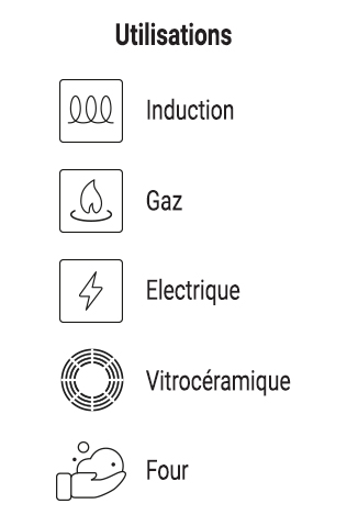 conseils-utilisation-gamme-dclp - Mathon