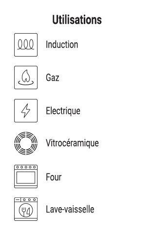 conseils-utilisation-gamme-beka-chef - Mathon