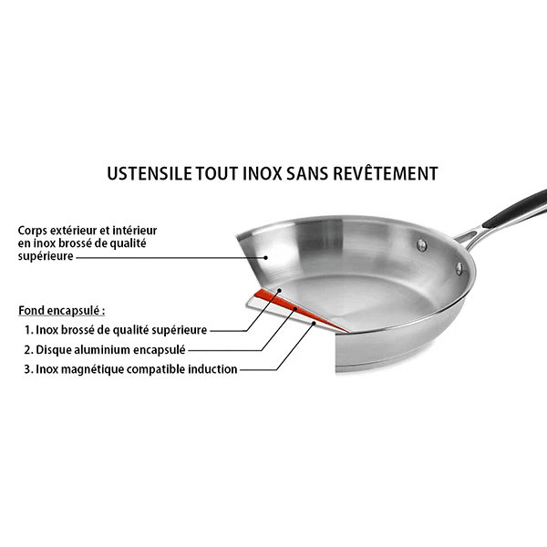 schema-tech-excell-inox - Mathon