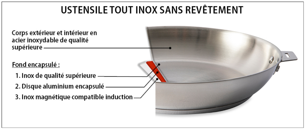 tout_inox_clipsinox - Mathon
