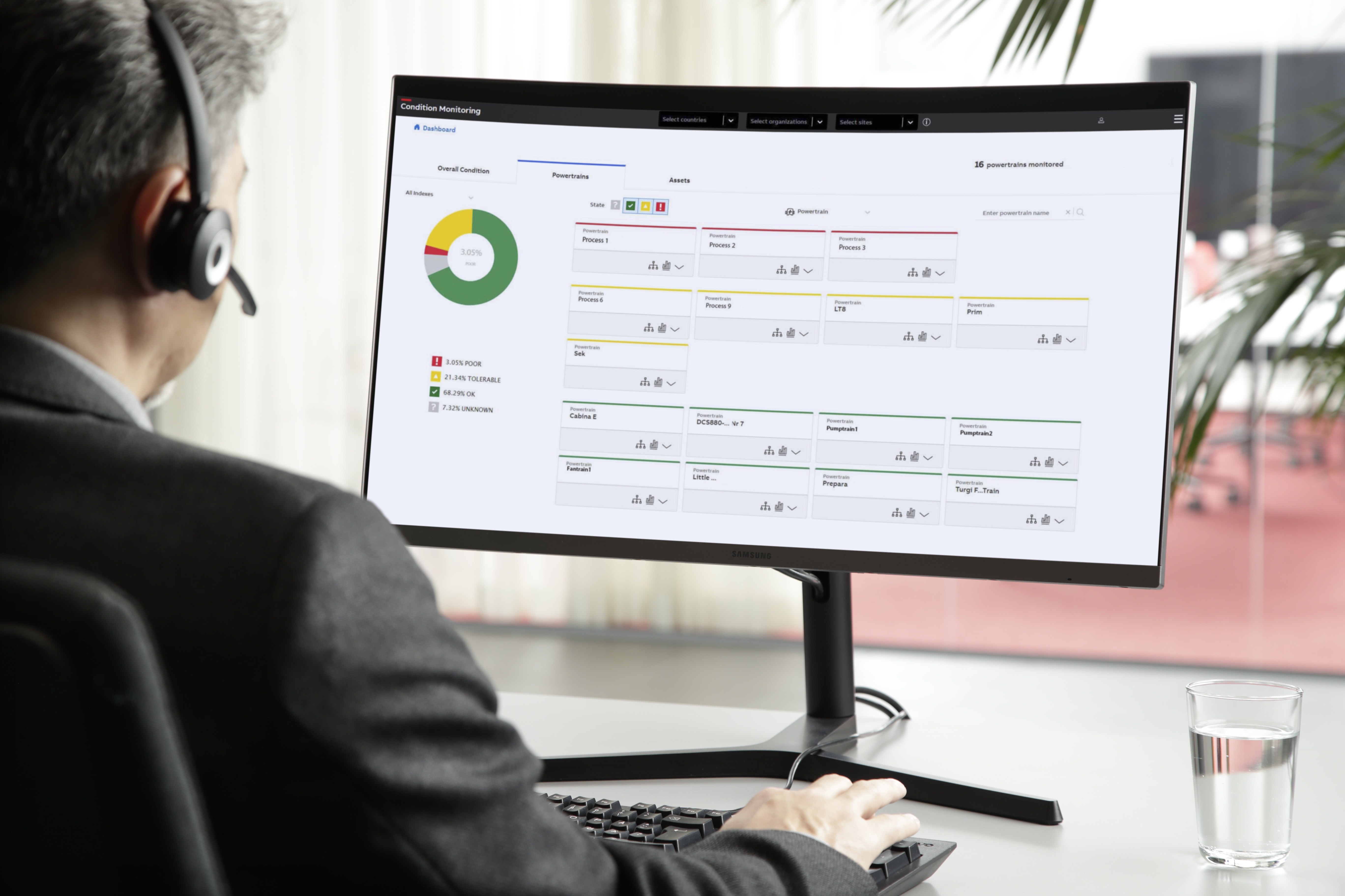 ABB Ability platform
