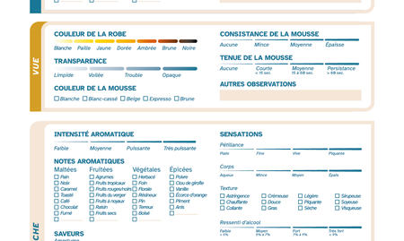 Fiche de dégustation Craftology