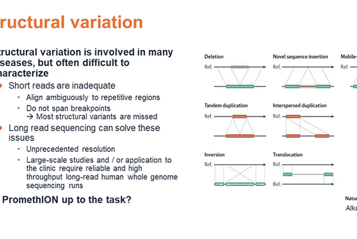 Human genome sequencing on PromethION webinar