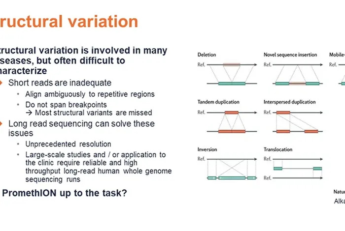 Human genome sequencing on PromethION webinar