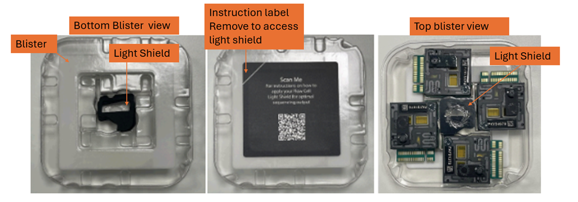 Prom_Shield_location_1