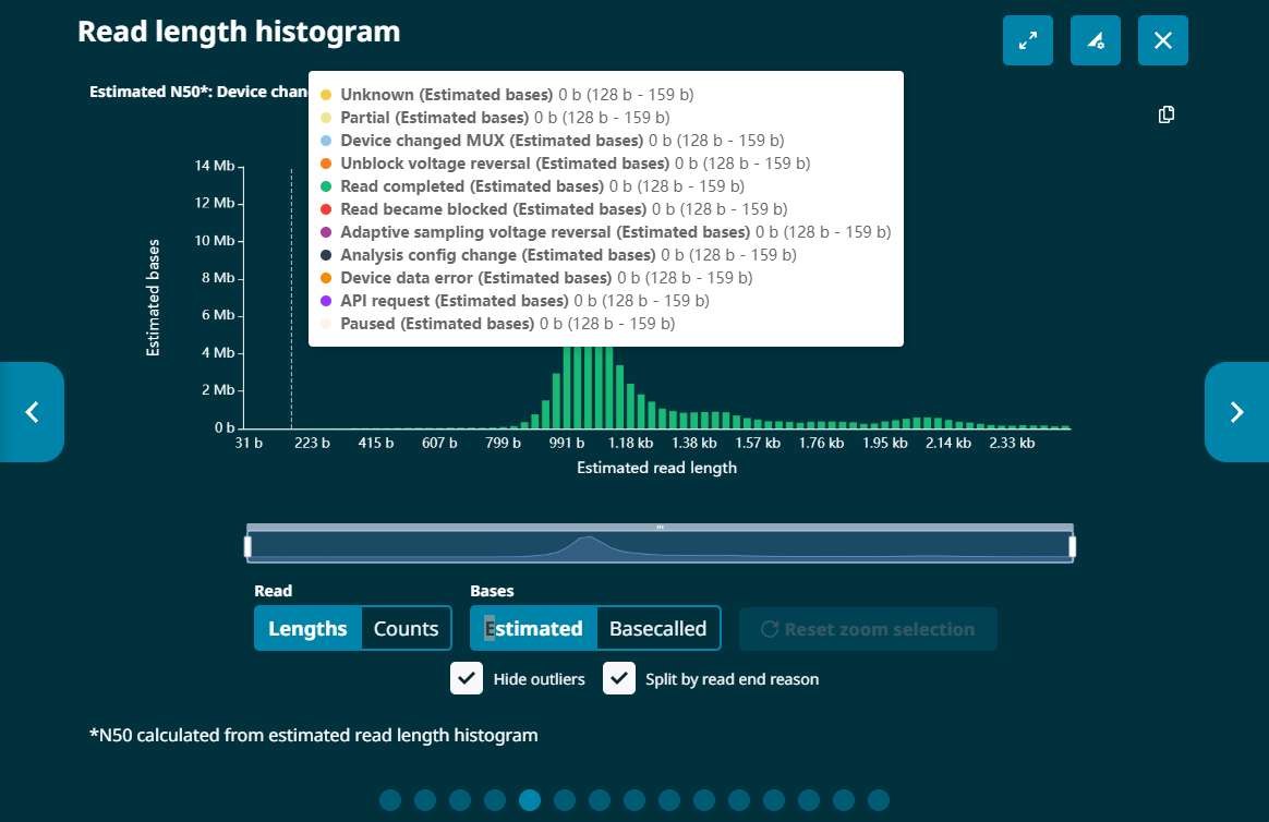read length histogram hover info categories