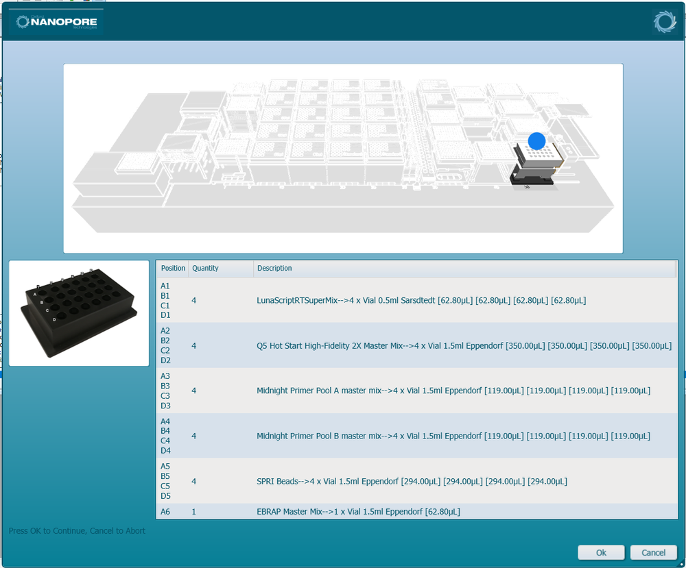 15. CPAC Position Loading UPDATED 15. CPAC Position Loading UPDATED