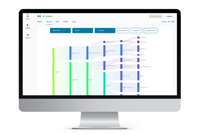 How to analyse your Oxford Nanopore sequencing data