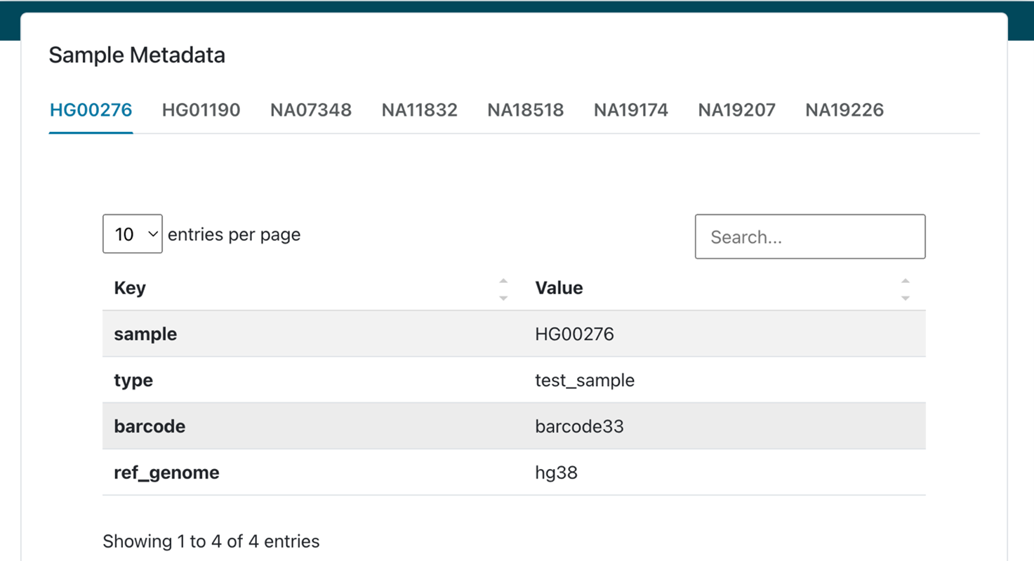 Sample Metadata