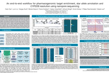 Image showing the poster titled An end-to-end workflow for pharmacogenomic target enrichment, star allele annotation and CYP2D6 resolution using nanopore sequencing (ASHG 2025)