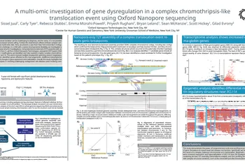Image showing the poster titled A multi-omic investigation of gene dysregulation in a complex chromothripsis-like translocation event using Oxford Nanopore sequencing (ASHG 2025)