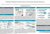 Image showing the poster titled Resolving challenging medically-relevant genes using nanopore sequencing (ASHG 2025)