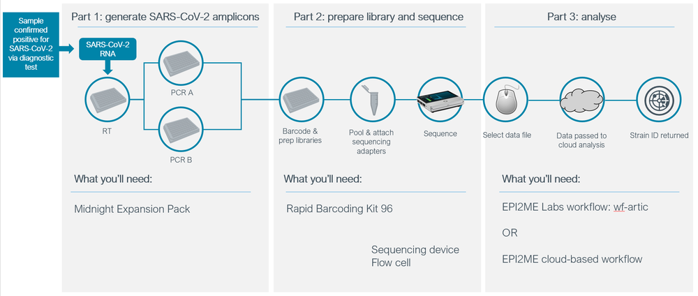 image2021-9-8 17-48-8