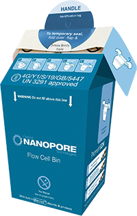 Flow cell recycling box