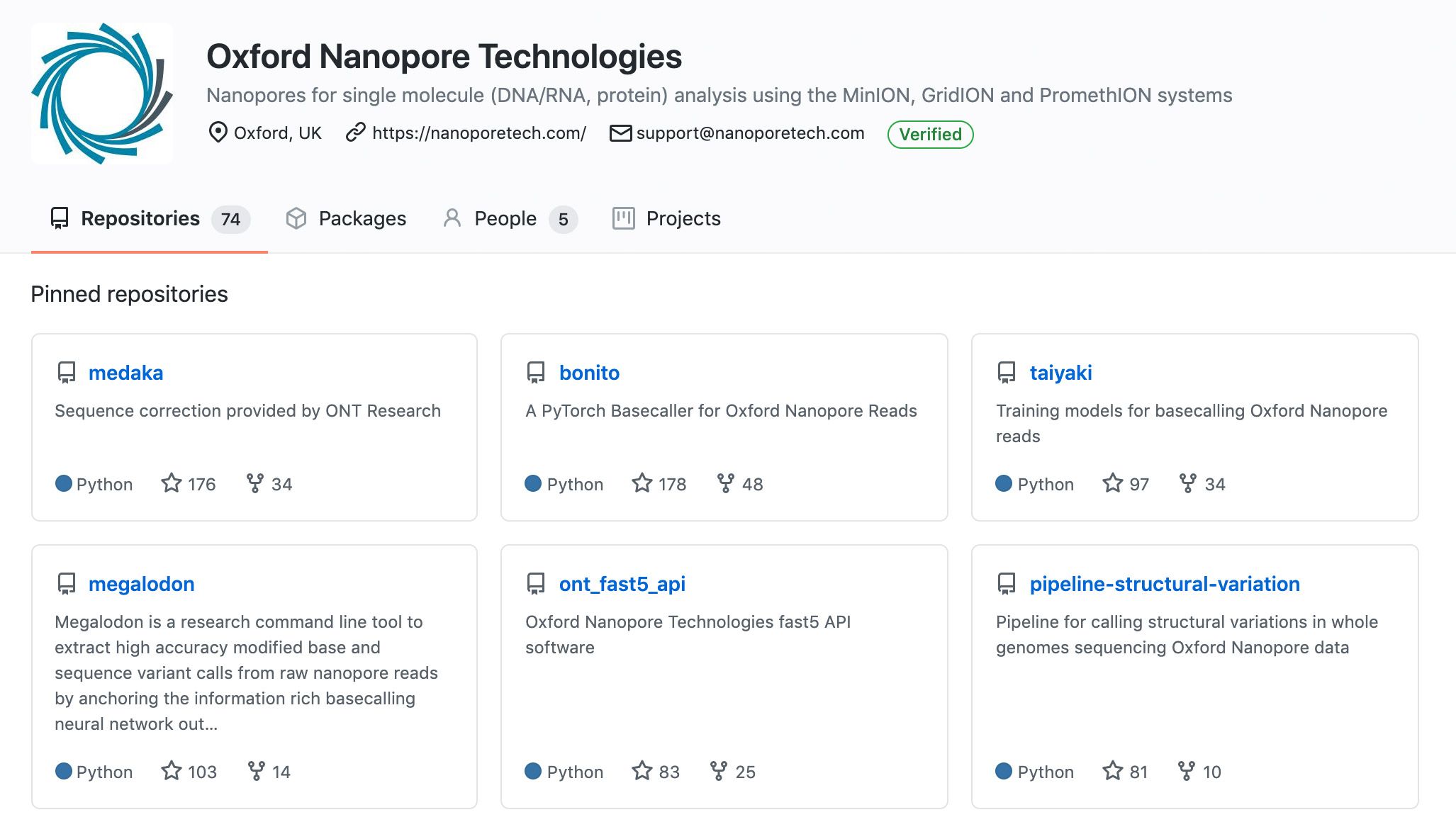 Oxford Nanopore Github screenshot