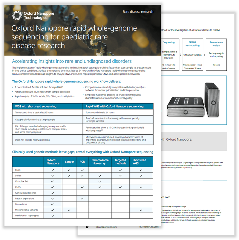 Two-page spread of the rapid WGS flyer