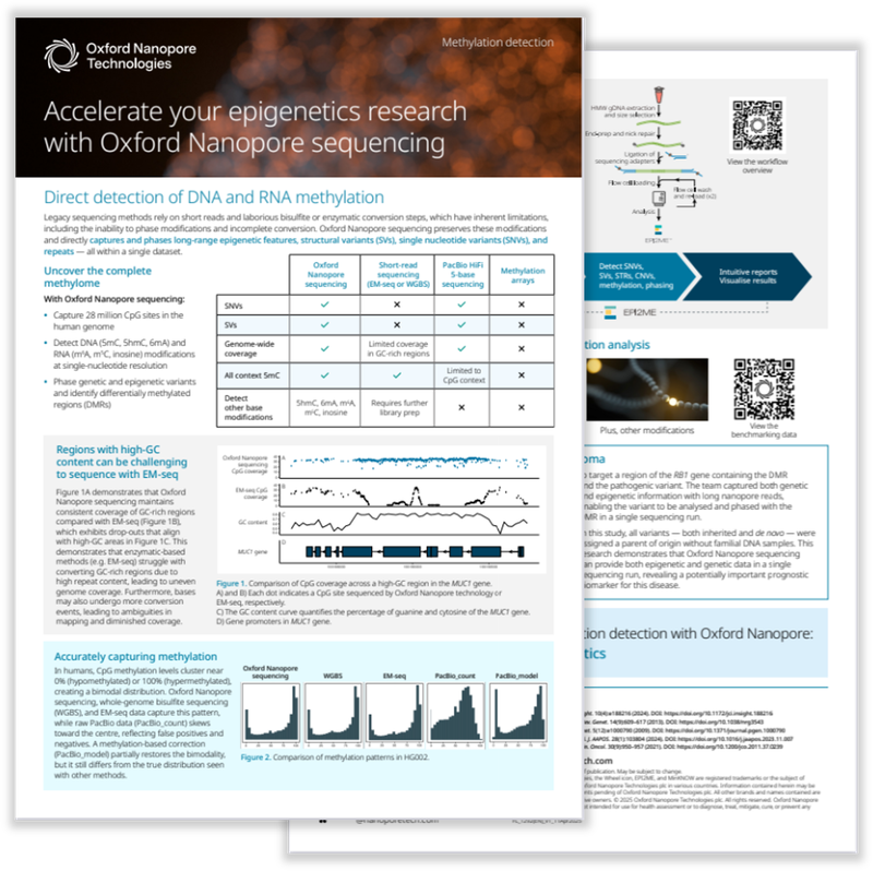 Two-page image of the methylation detection flyer