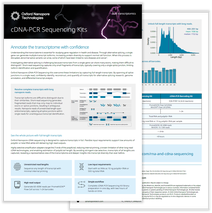 Flyer for Oxford Nanopore Technologies' cDNA-PCR Sequencing Kits, featuring graphs, diagrams, and key product benefits for transcriptome analysis.