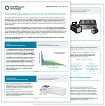 Image of plant assembly workflow