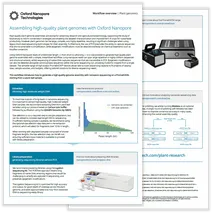 Image of plant assembly workflow