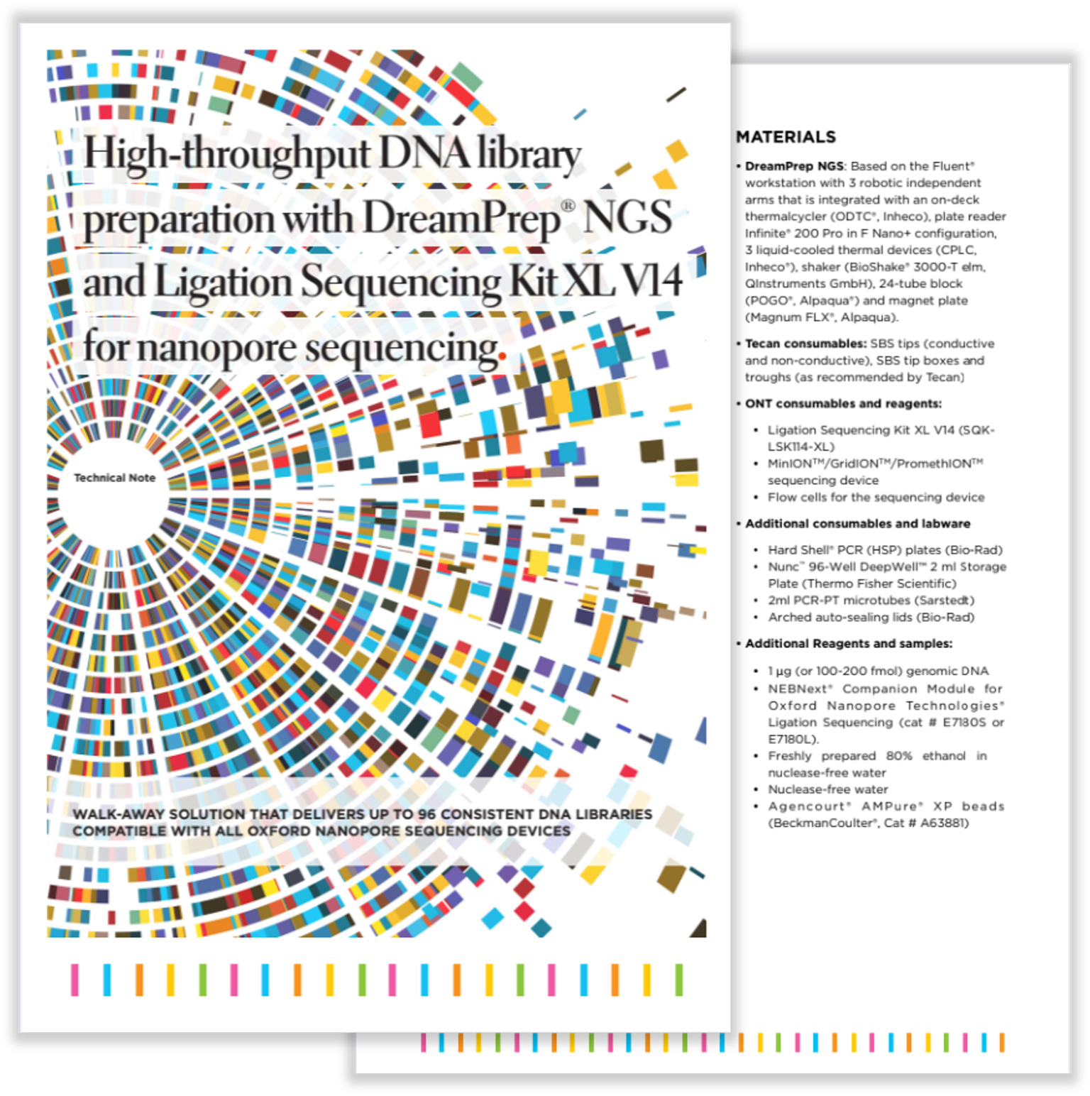Automated lib prep app note