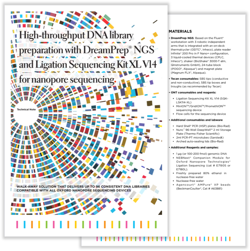 Automated lib prep app note