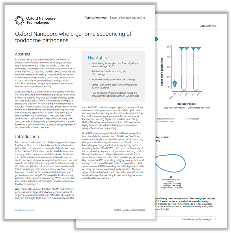Application note: bacterial isolate sequencing — 2 pages
