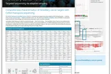 Flyer: Hereditary Cancer Panel — 2 pages
