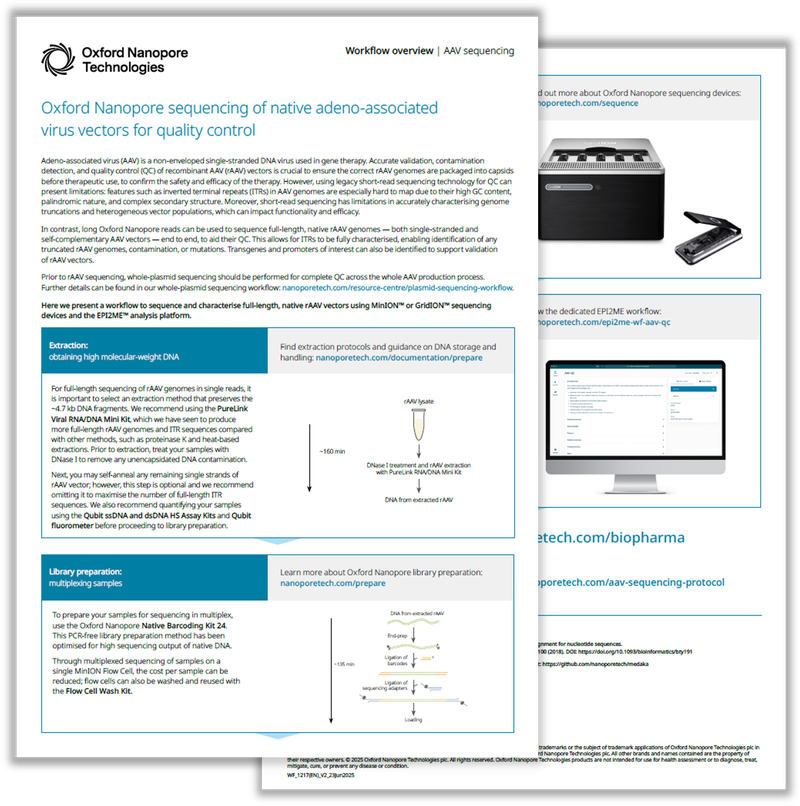 Workflow: AAV sequencing — 2 pages