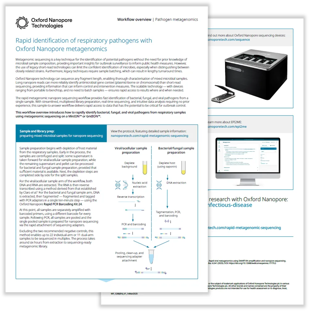 Image preview of the pathogen metagenomics workflow overview.