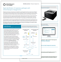 Image preview of the pathogen metagenomics workflow overview.