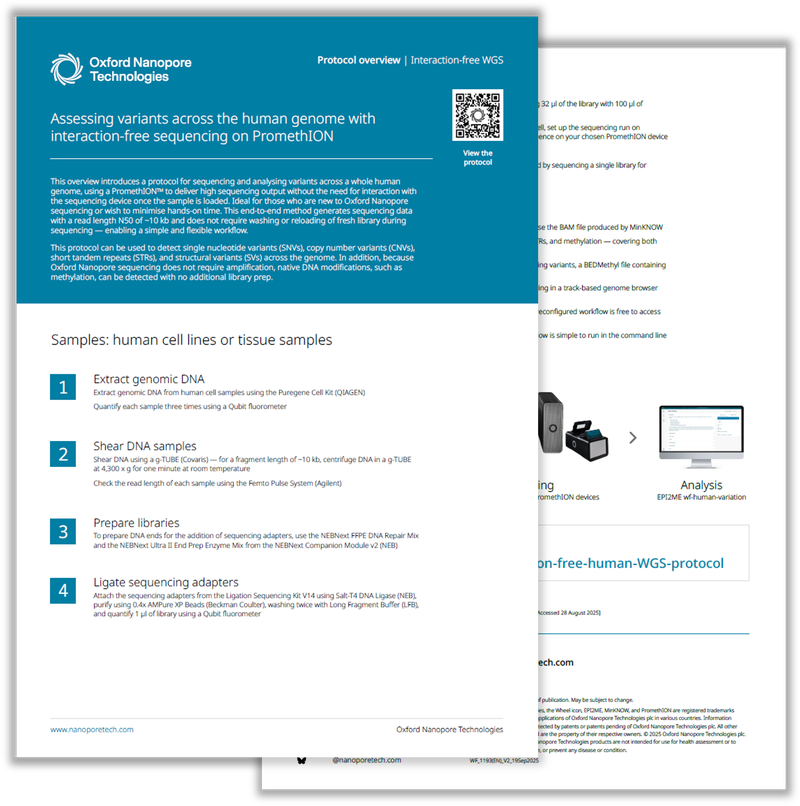 Protocol overview: interaction-free whole-genome sequencing — 2 pages