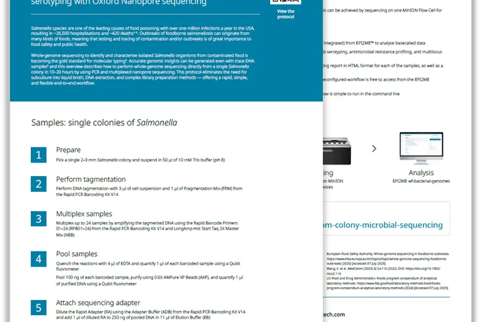 Protocol overview — direct-from-colony microbial sequencing: rapid Salmonella serotyping
