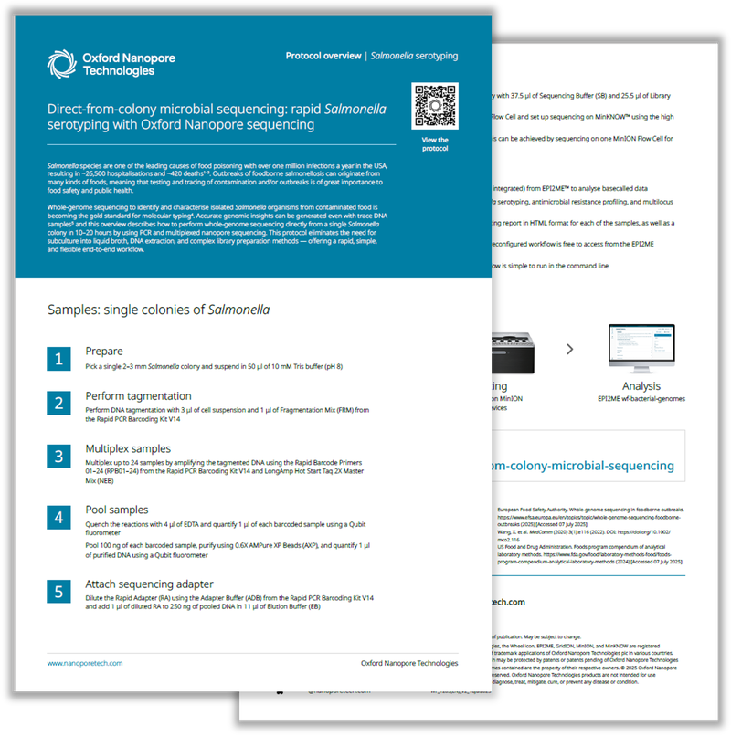 Protocol overview — direct-from-colony microbial sequencing: rapid Salmonella serotyping