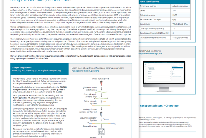 Two-page image of the Hereditary Cancer Panel workflow