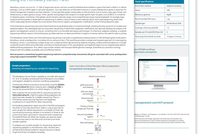Two-page image of the Hereditary Cancer Panel workflow