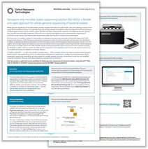 Nanopore-only microbial isolate sequencing solution (NO-MISS) workflow image