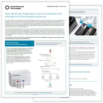 Image preview of the 24-hour human whole-genome sequencing workflow overview