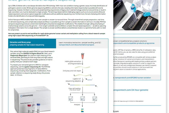 Image preview of the 24-hour human whole-genome sequencing workflow overview