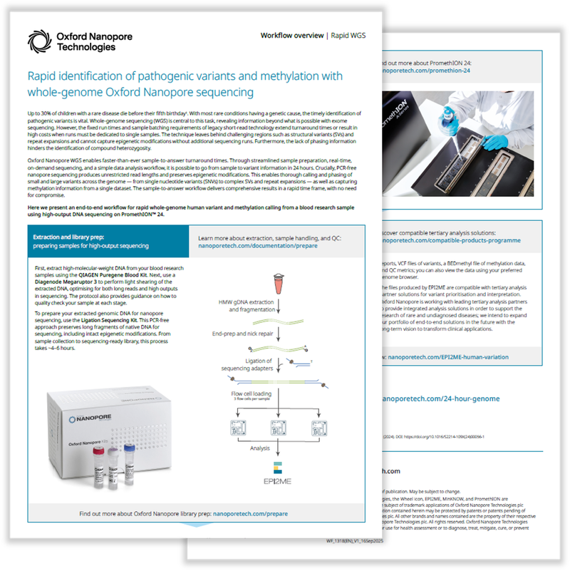 Image preview of the 24-hour human whole-genome sequencing workflow overview