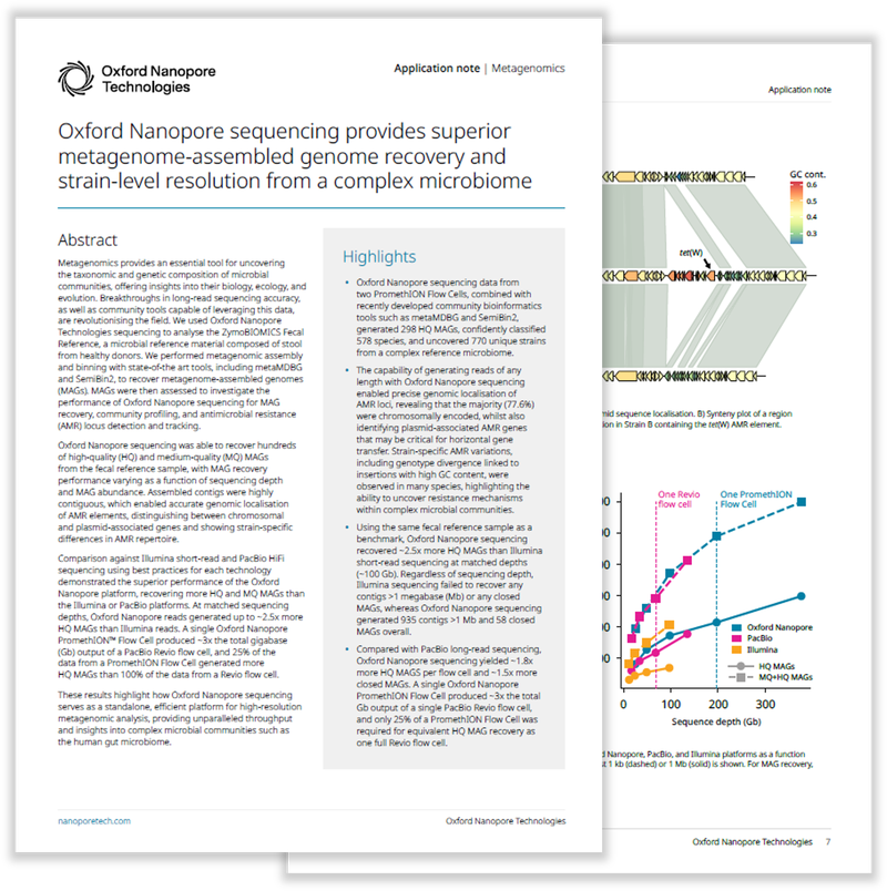 Image of metagenomics application note