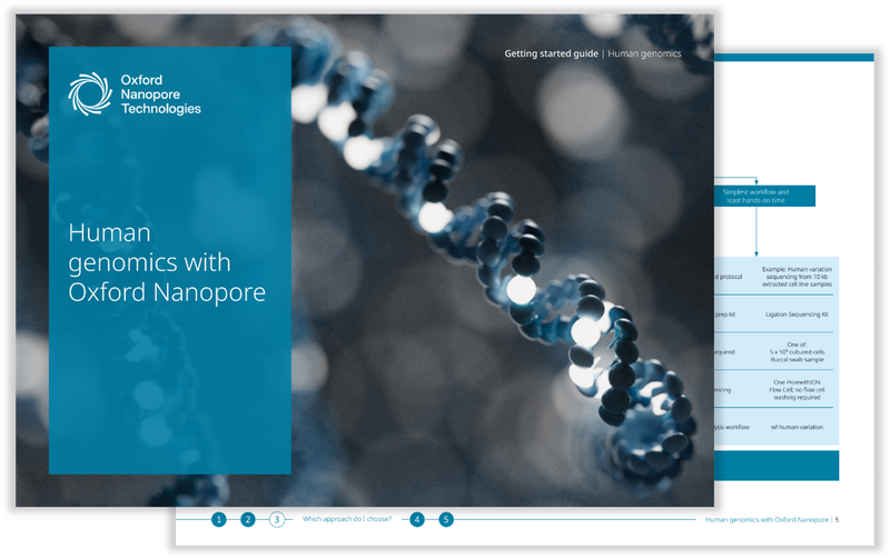 Two-page overview of the human genomics getting started guide
