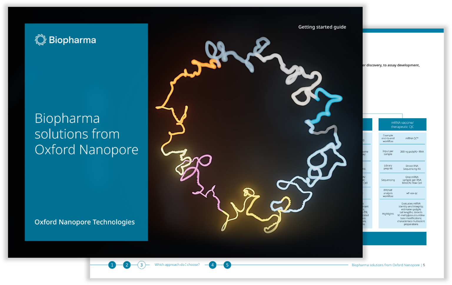 Two-page image of the biopharma getting started guide