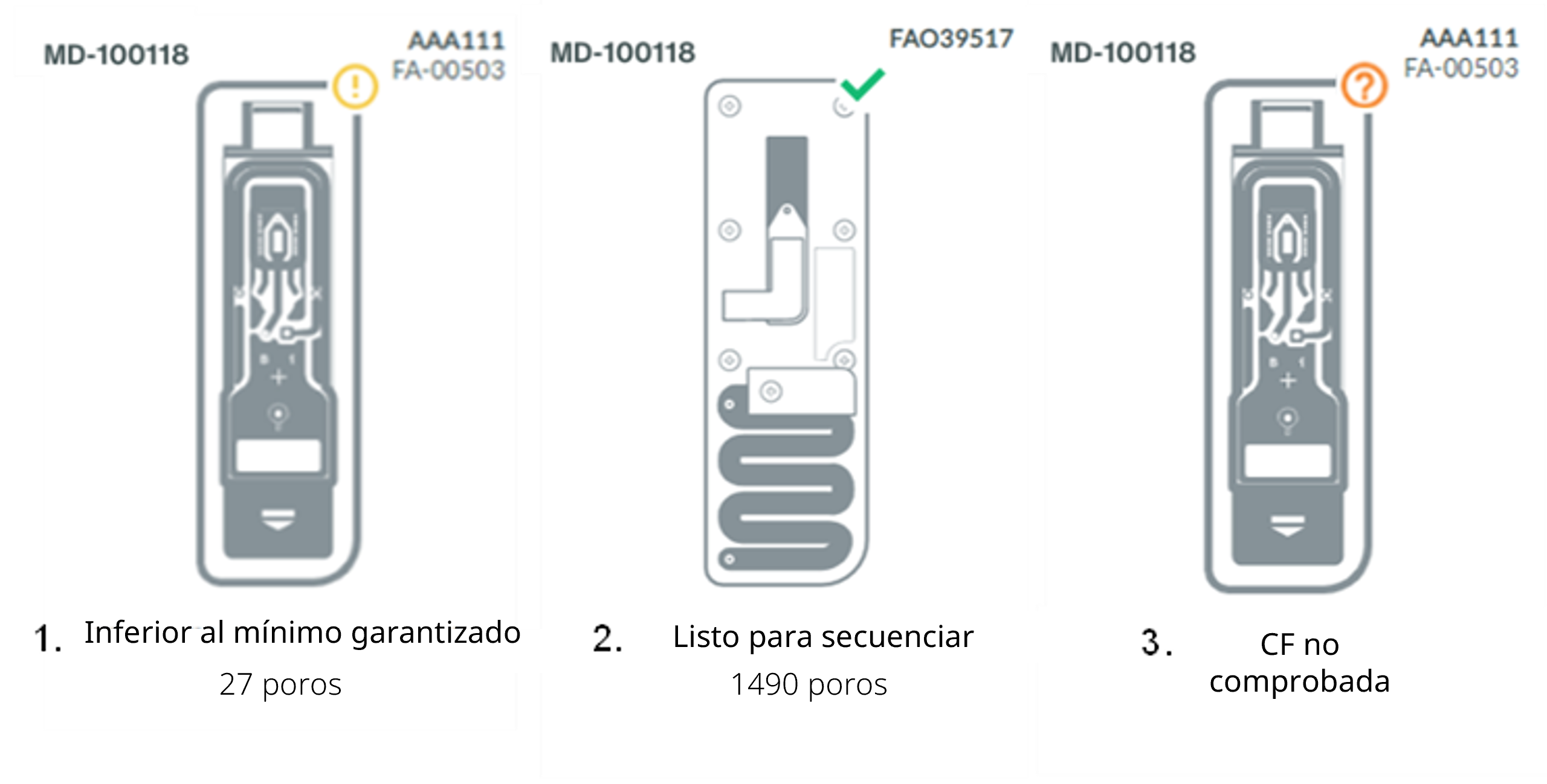 ES-Flow cell check outcomes-v04