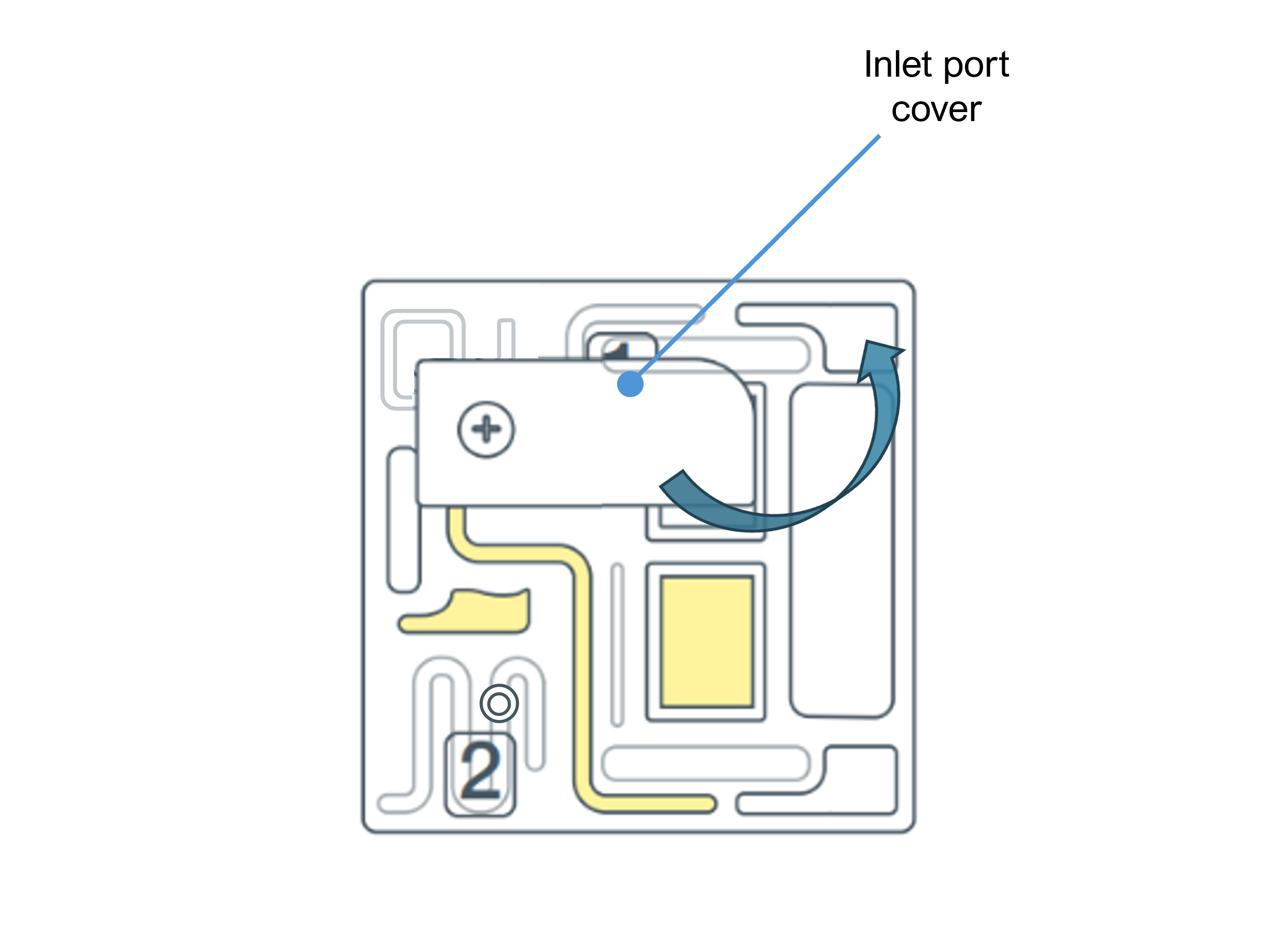 PromethION_Flow_inlet_cover_closed_July2025