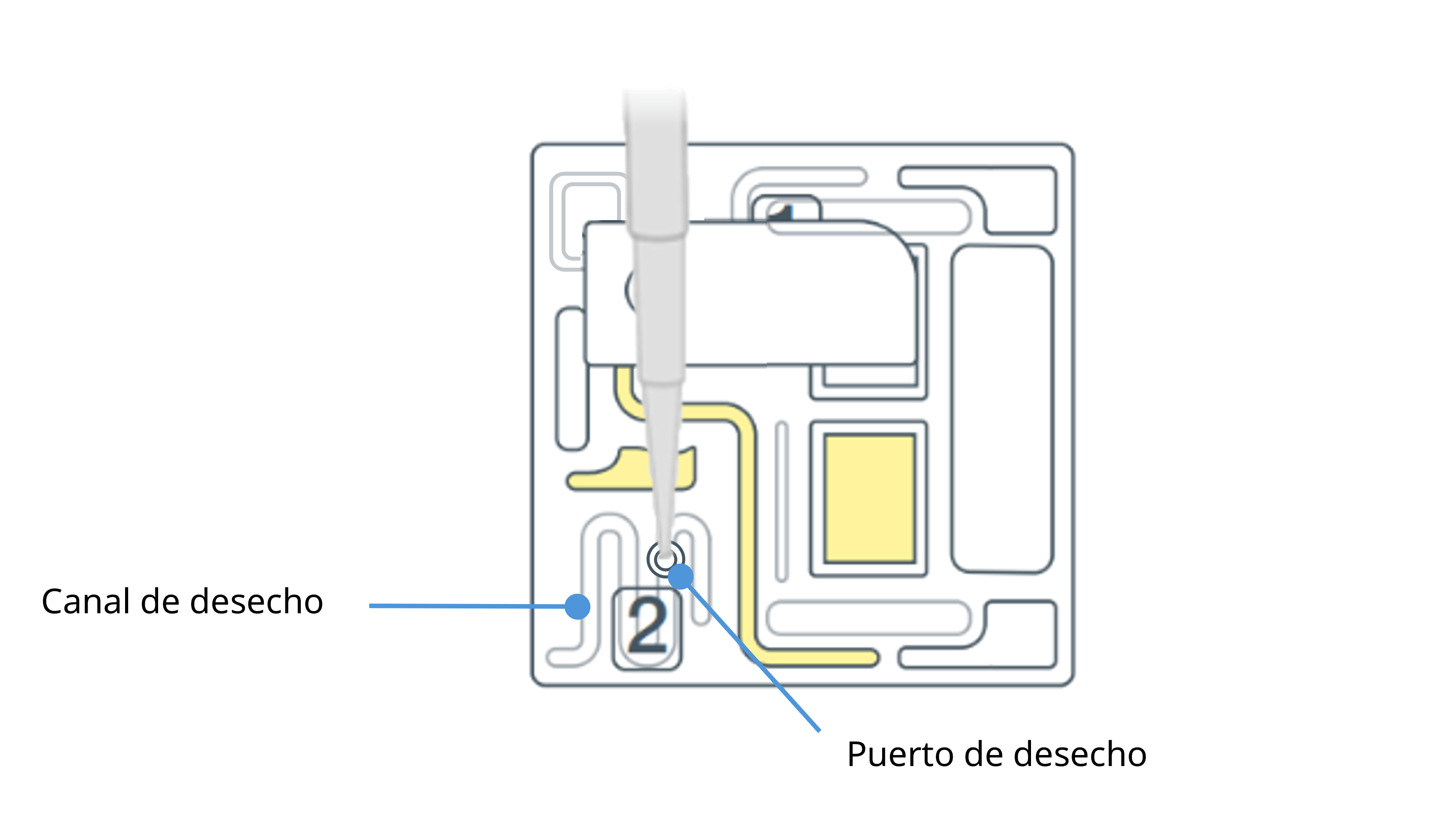 ES-PromethION_Flow_remove_waste_buffer_July2025