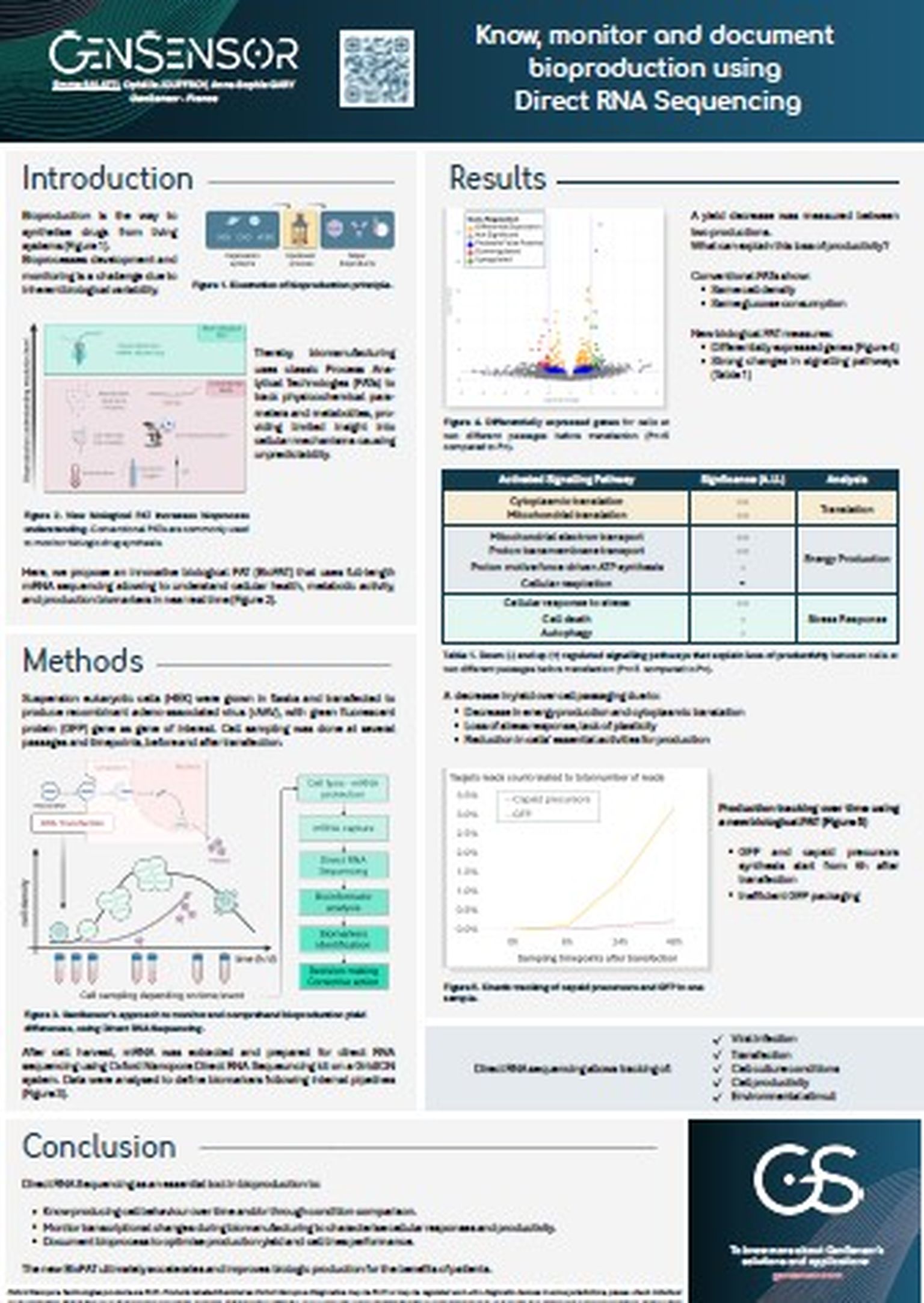 Gensor-poster-lc25