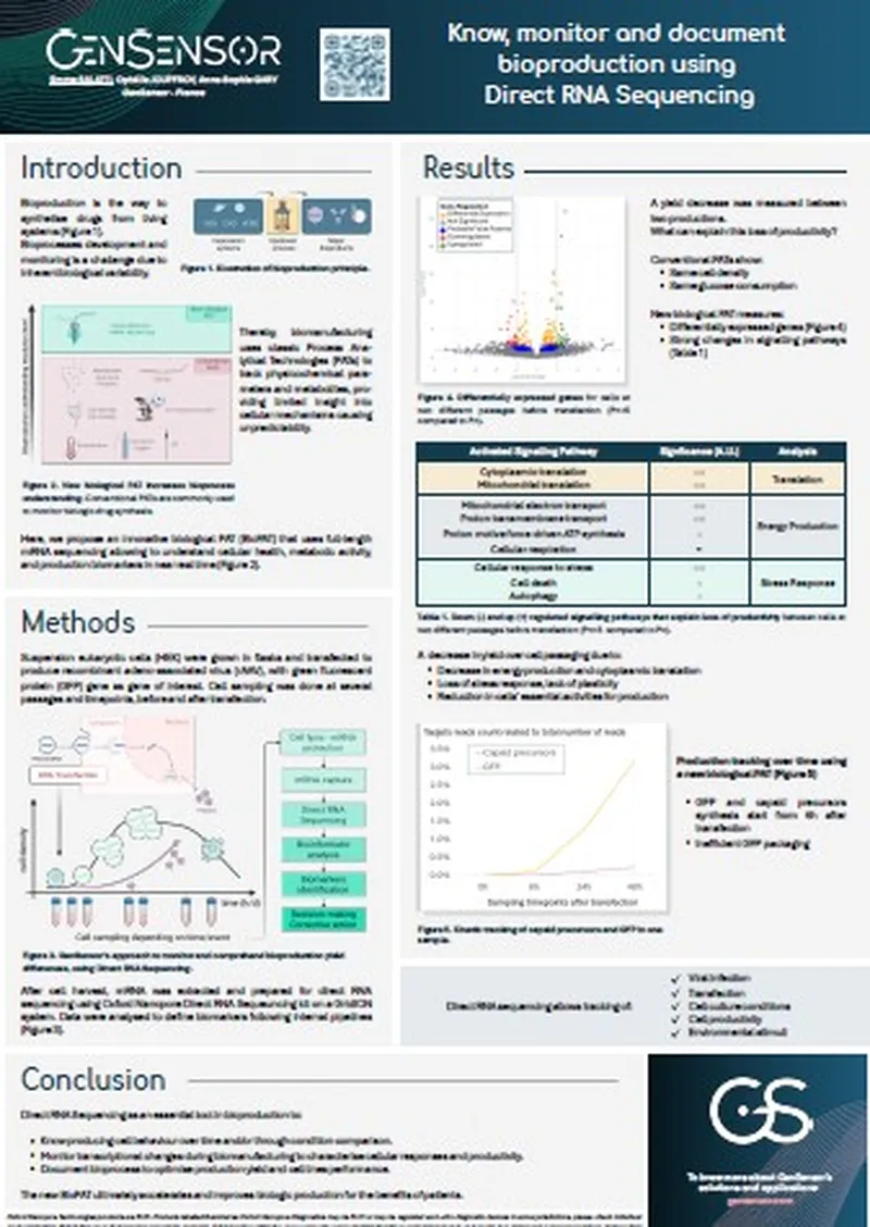Gensor-poster-lc25